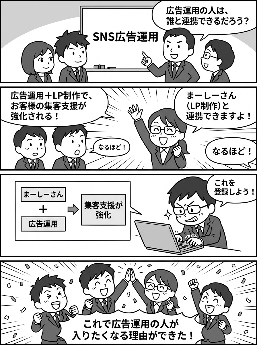 作業2の漫画